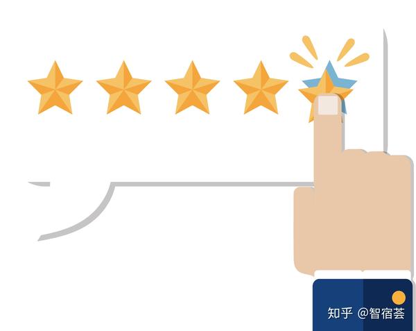 酒店OTA代运营:提升在线业务的必经之路(图1)