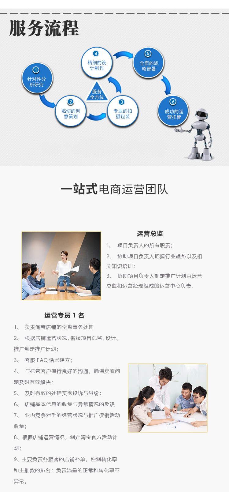 专业的酒店民宿代运营托管就找专业靠谱甩手野OTA代运营公司实力说明一切(图1)