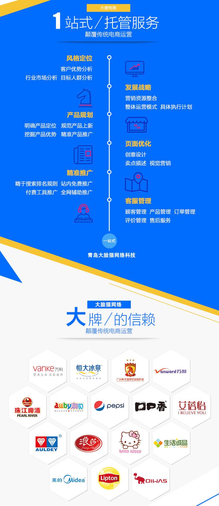 广州抖音本地生活代运营服务商综合实力排行(图1)