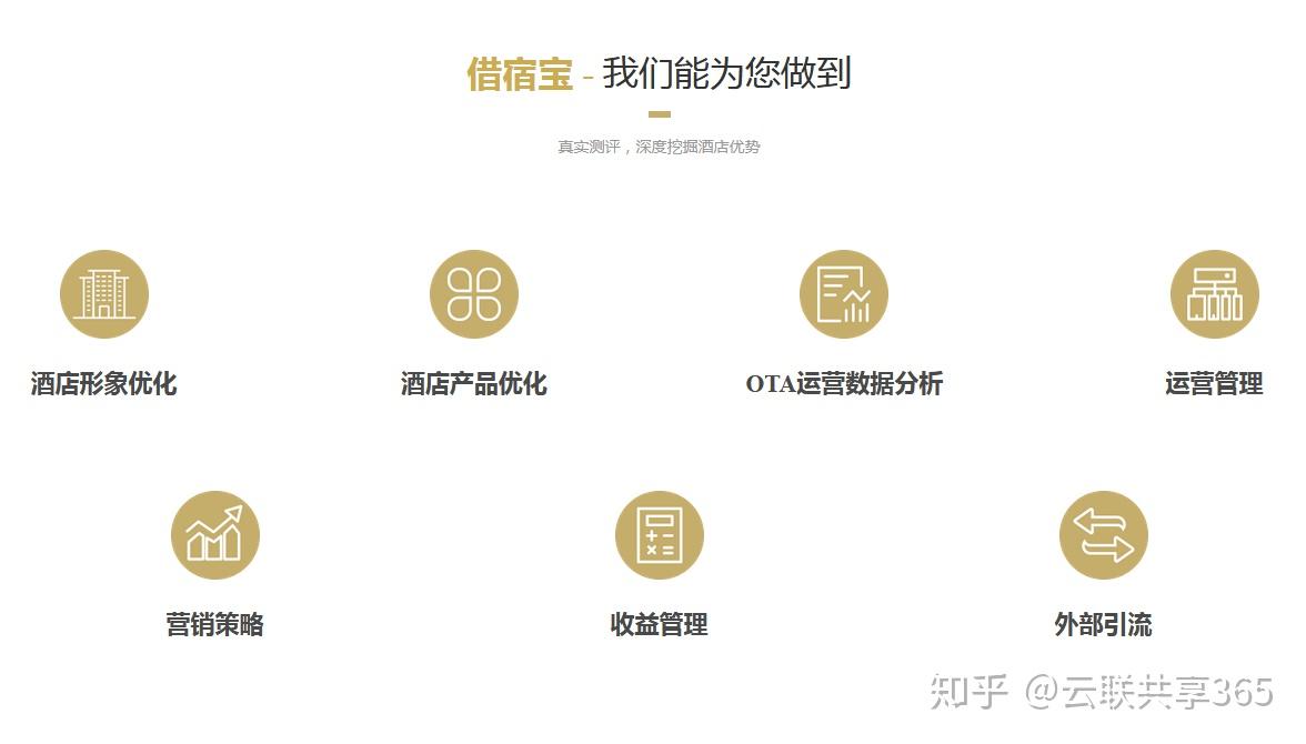 地球知识局的个人主页(图1)