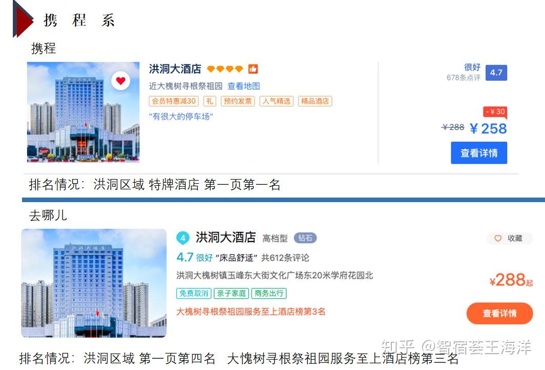 2026十大商旅平台排名：主流商旅平台哪个好？（内附2026Q2大全）(图1)