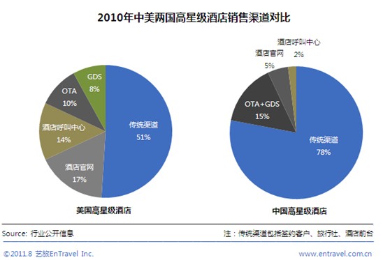 莫让“趁节欺客”给消费者添堵(图1)