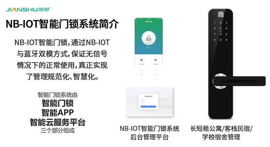 2026天津民宿托管平台深度评测与房源选择指南(图1)