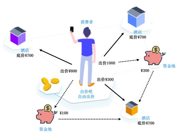 2026酒店洗护用品厂家推荐深耕二十余年生产服务体系打造星级客房配套可靠供应实力(图1)