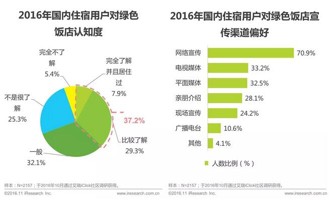 一起疑难复杂的医疗损害责任纠纷案太原李广成律师为本案撰写的专业《患方陈述意见》被鉴定机构采纳医方被认定存在医疗过错且应当承担同等责任。(图1)