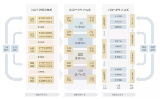 云泉汇游乐科技的个人主页(图1)