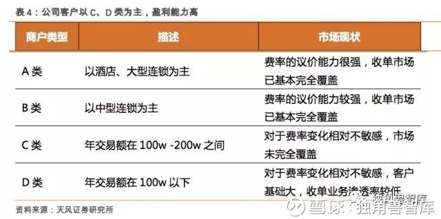 成人用品外卖无人仓的优势剖析(图1)