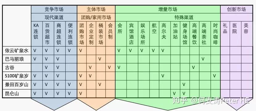 数据驱动+立体营销双轨并行柏曼酒店以精益运营破解增长密码(图1)
