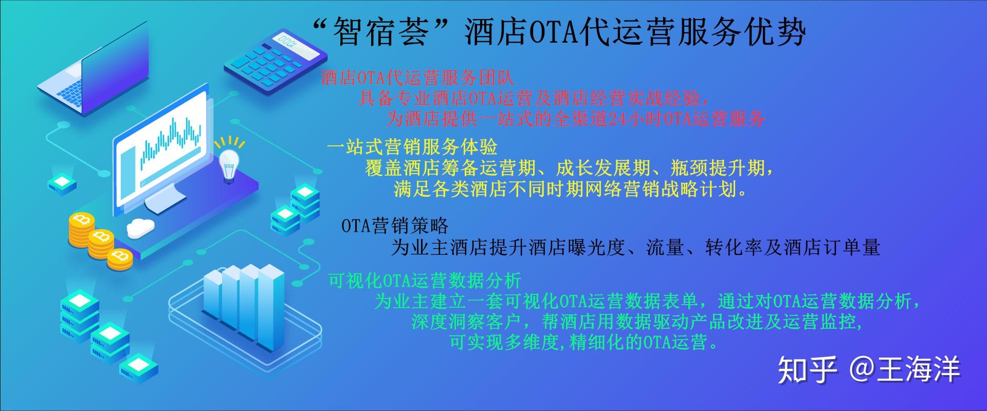酒店OTA代运营真的能避免酒店经营中的常见陷阱吗？(图1)