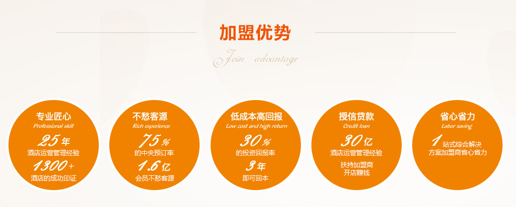 合作咨询(图1)